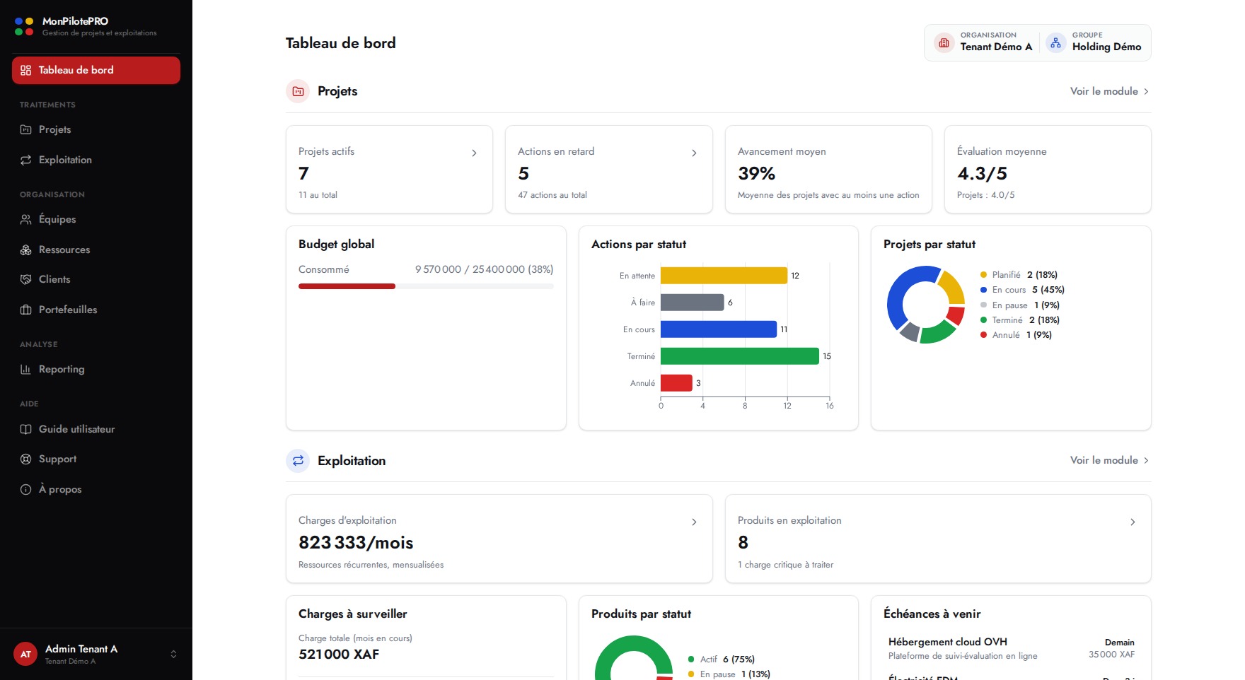 MonPilotePRO sur ordinateur