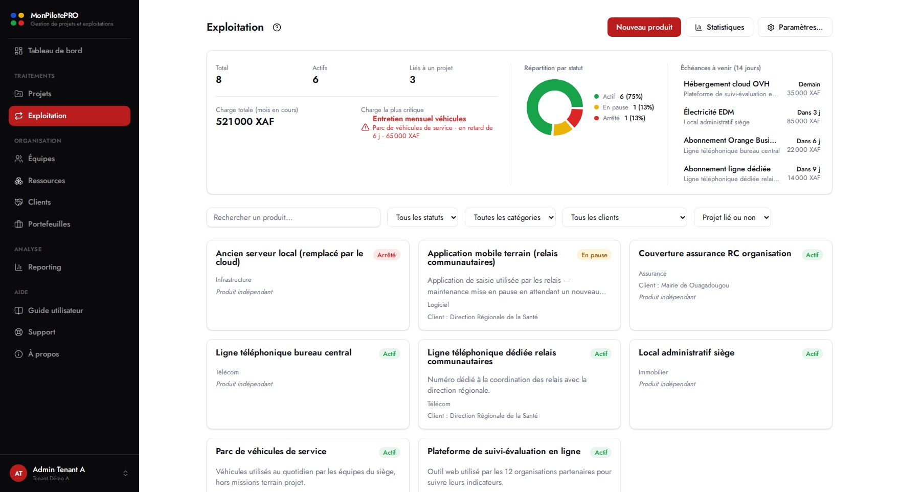 Page Exploitation dans MonPilotePRO, avec charges à surveiller et échéances à venir